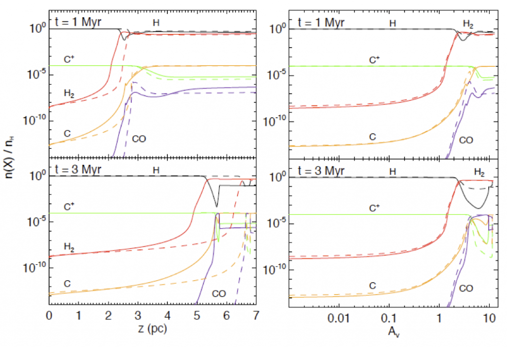 KM2-Fig11