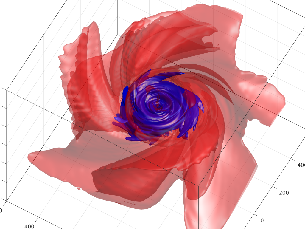 f3d_m1_d_84_5s_o600_d17_d16_2015b