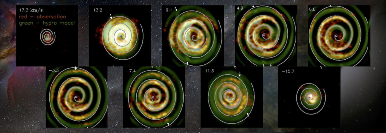 Evidence of a Binary-Induced Spiral from an Incomplete Ring Pattern of CIT 6