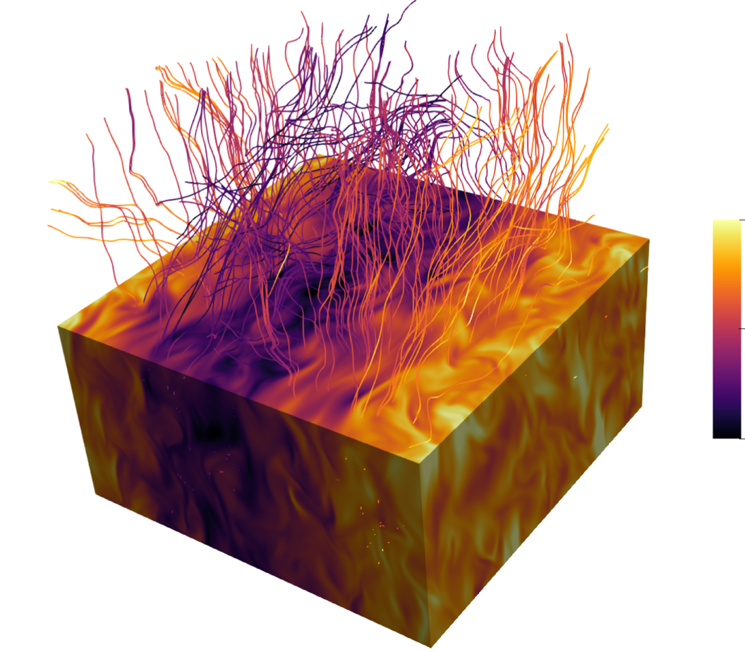 Code Utilizing Graphics Processing Units